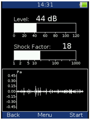 Adash A4300 VA3 Pro Module Upgrades