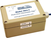 Jewell Instruments A904 Clinometer Pak Inclinometer