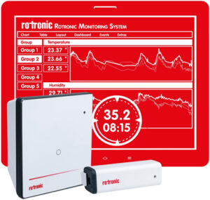 Rotronic RMS Monitoring System