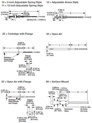 Watlow Specialty RTDs