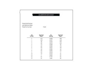 Panametrics Moisture Probe Calibration Service