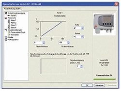 Testo P2A Software Package
